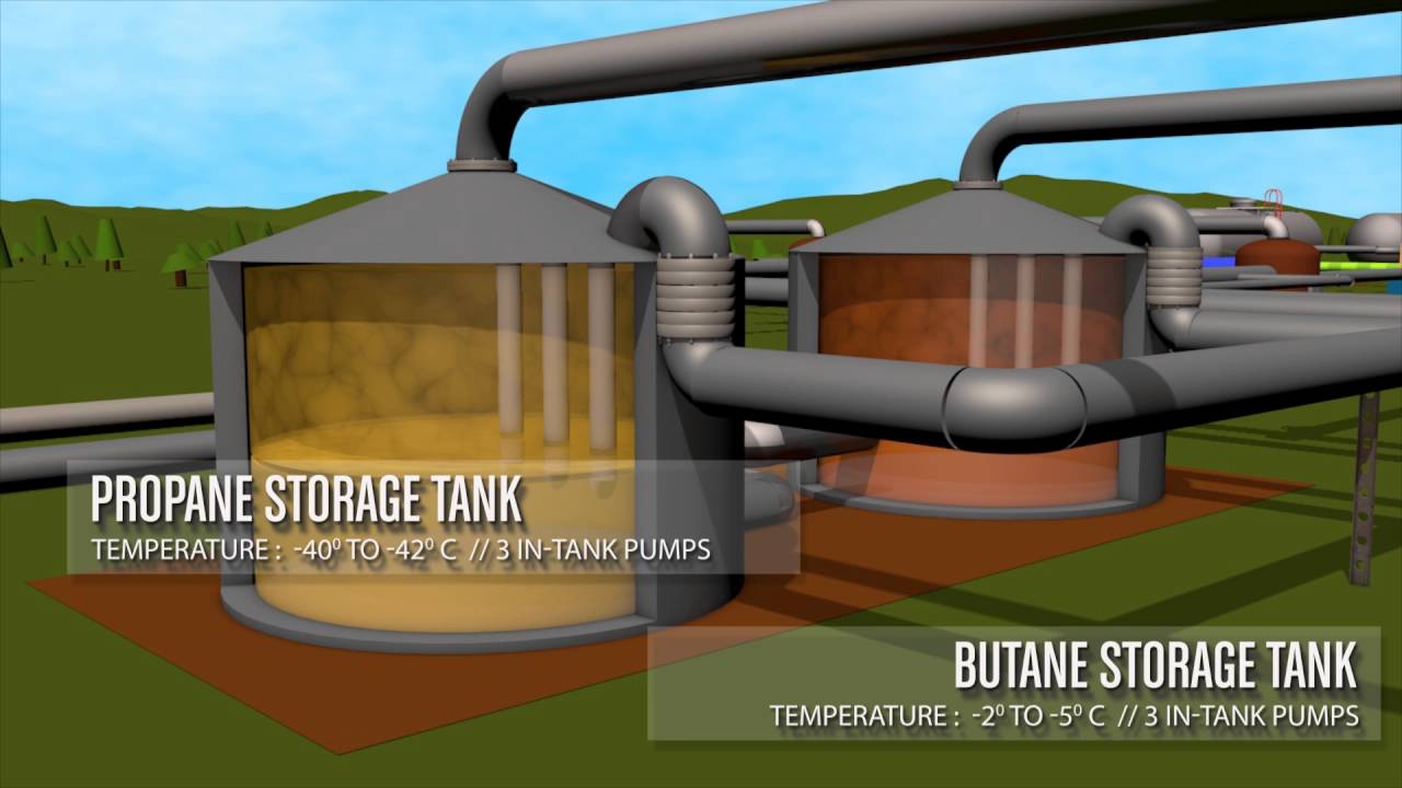 Indian Oil Petronas : Haldia Ops Corporate film