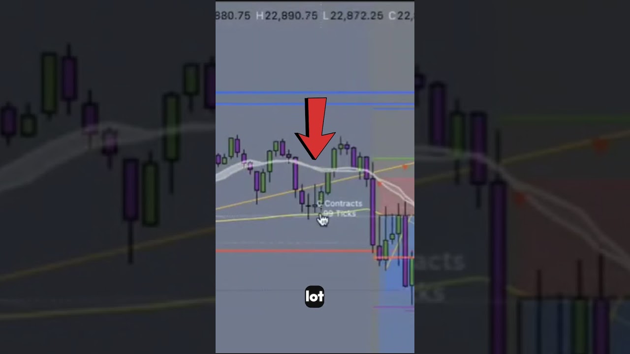 The BEST ORB Strategy Ever Built 🧨 