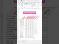 How to Create Progress Tracker in Excel! #exceltrickshots#excelshortcuts #shorts #viralvideo