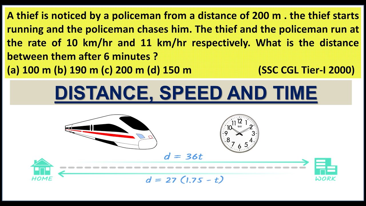 a-thief-is-noticed-by-a-policeman-from-a-distance-of-200-m-the-thief