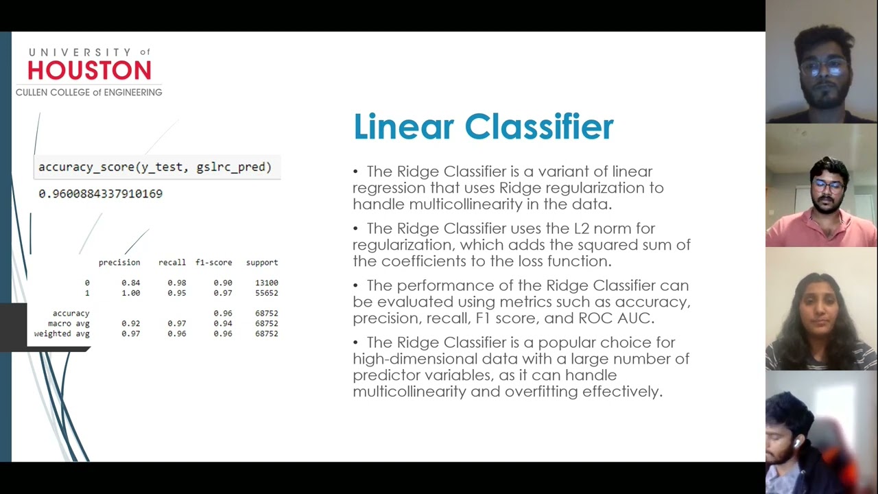 Intrusion Detection KDD Cup 99 Team SCOT