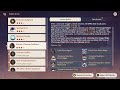 Genshin Impact 2.8 Hidden Strife Event - Scatter,Flaming Feathers (Desperate Mode)