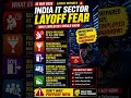 Are India’s IT Giants Preparing For More Layoffs?