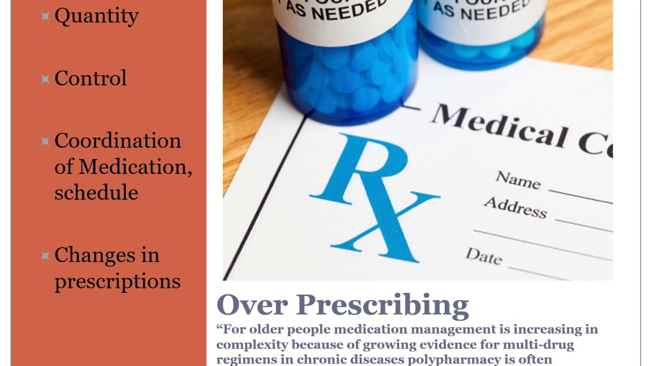 Medication Errors among the Elderly