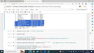 Zomato Chennai Dataset EDA Further Analysis