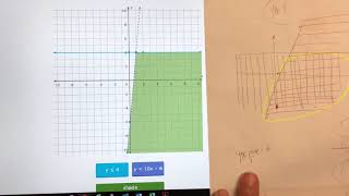 IXL Solve Systems of INEQUALITIES
