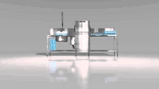 Water consumption and running cost