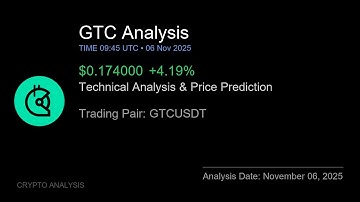 GTC (GTCUSDT) Technical Analysis - Price Prediction & Buy or Sell November 06, 2025