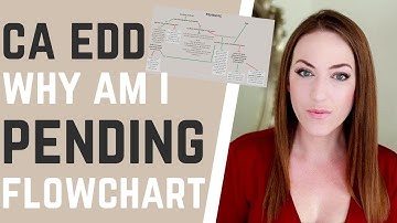 CA EDD Why Am I Stuck In Pending Flowchart - EDD Pending Certifications