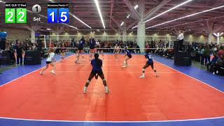 Munciana Panda vs AVC CLE 17 Red