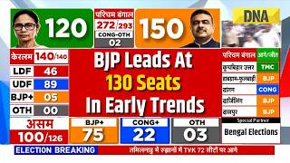 Bengal Election Result: For 1st Time, BJP Secures Majority In Early Trends, Leads On 148 Seats
