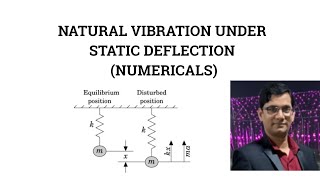 NATURAL FREQUENCY UNDER STATIC DEFLECTION (NUMERICAL)