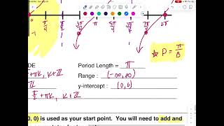 Section 8 5 2 Notes