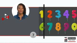 Planning the Assessment Process (FMNP5112 - LU5/LO4, 5, 6, 7 and 8)