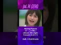 Hello! Project (ハロー!プロジェクト) in 1999 (2/5)