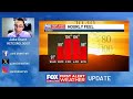 Dangerous heat continues into Sunday