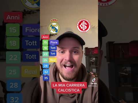 La mia carriera