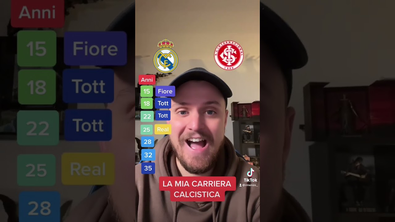 La mia carriera calcistica🔥dalle giovanili al ritiro!! 