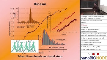 Physics 598 Lecture 9: FIONA III: GFPs
