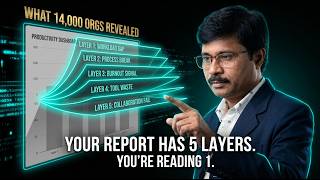 What Managers Can Learn From Productivity Reports