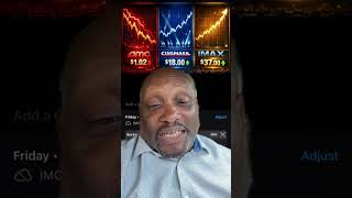 Amc Price Didnt Spike Because Of Record Breaking Box Office Naked Shorters Losing Control Of Amc