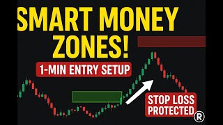 “Supply & Demand Trading Strategy | Smart Money Entry Explained (1-Minute Guide)” #supplyanddemand