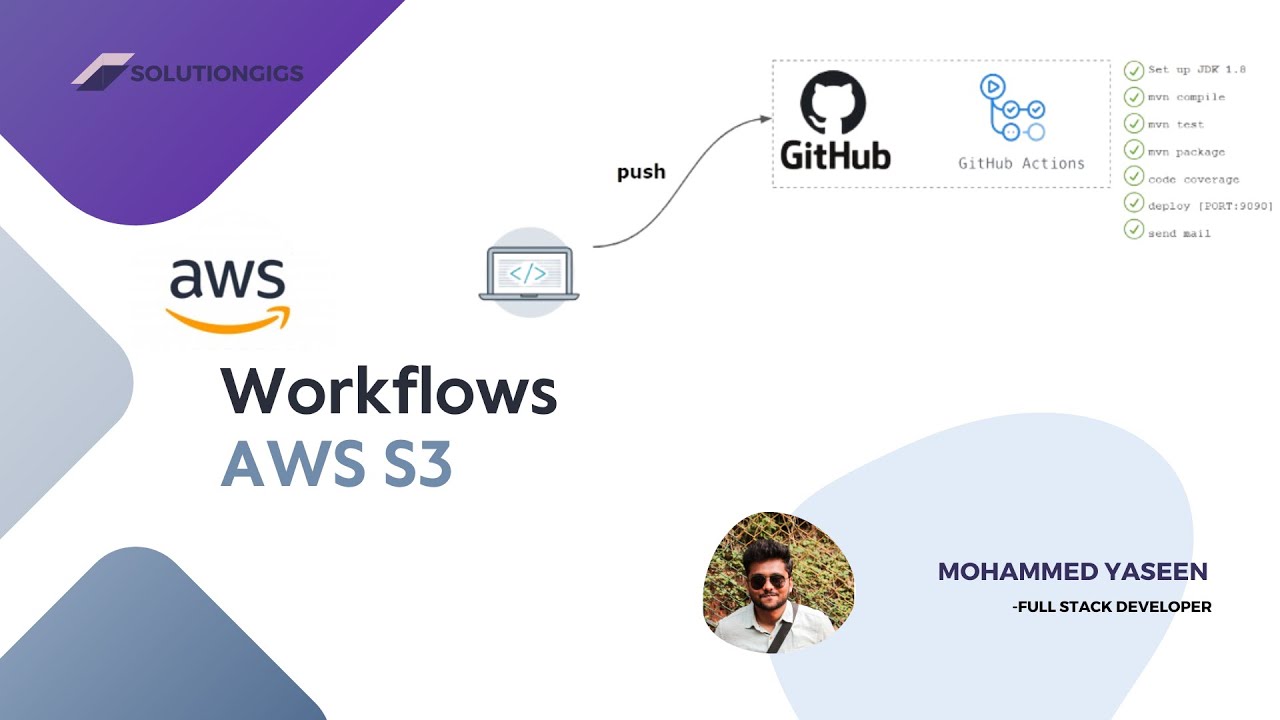 GitHub Actions: Ultimate AWS S3 CI/CD Guide - YouTube