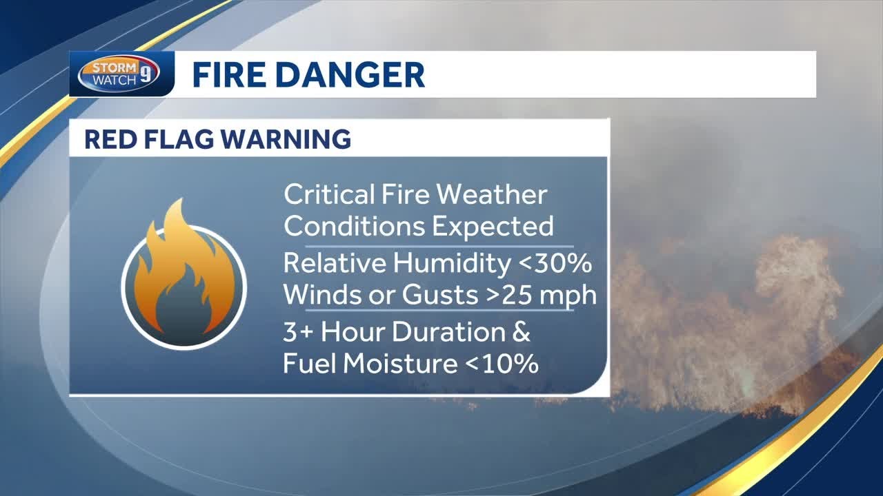 New Hampshire red flag warning issued because of dry air, strong winds ...