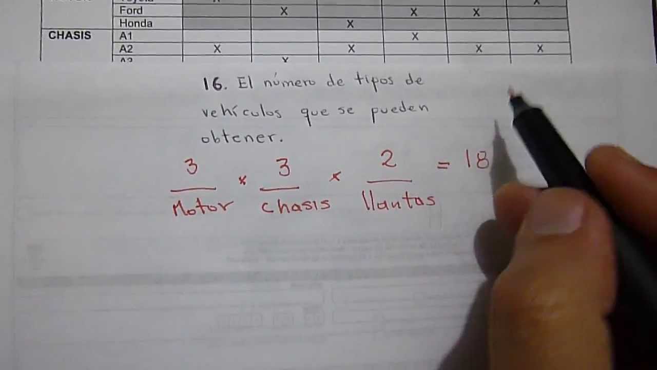 camera iphone 8 plus apk Ejercicio 14 15 16 de RAZONAMIENTO LÓGICO del examen de admisión de la UdeA 2008 1 jornada 1