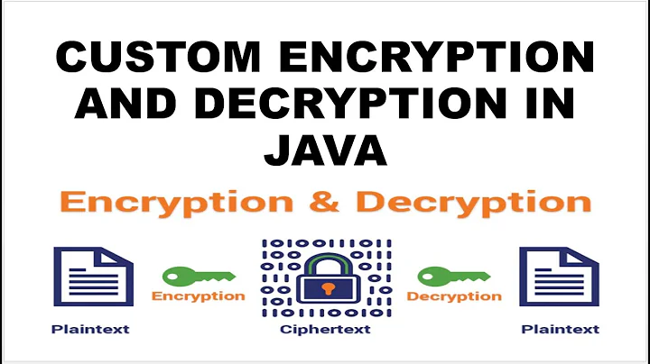 Encryption And Decryption In Java