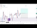 BNBUSDT (M5) 11.01.2026 CRYPTO LIVE TRADED