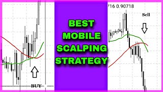 This Mobile Phone Forex Scalp Trading Strategy Made me a lot of money