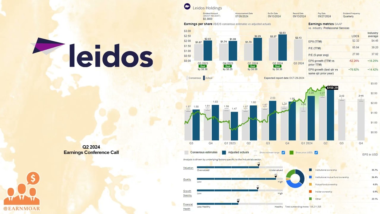 $LDOS Leidos Holdings Q2 2024 Earnings Conference Call