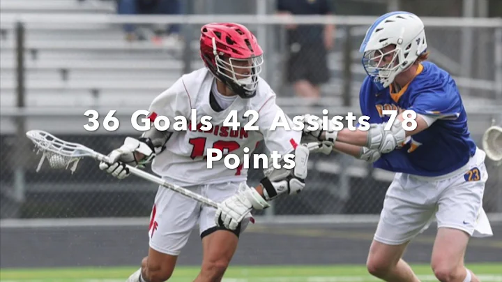 John Hollingsworth 2019 Senior Highlights
