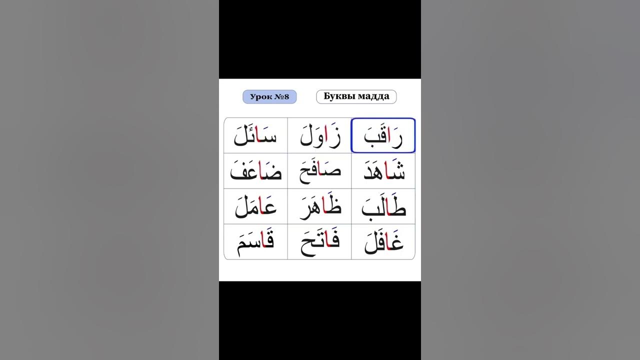 Мадды в арабском языке таблица Pin on arabic sarf Learning arabic, Arabic language, Learn arabic online