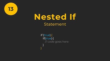 Nested If Statement | Javascript Nested If Statement