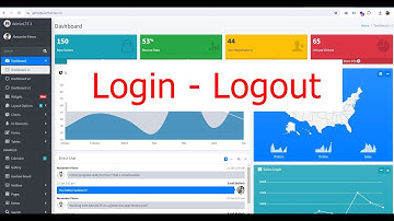 Ep.51 สอนทำเว็บไซต์ PHP  Login - Logout - Authentication ตอนที่ 1 SESSION