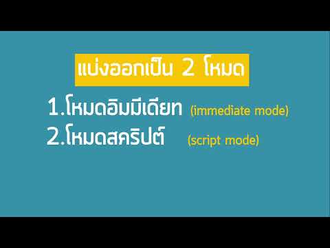 หน่วยที่ 2 สิ่งที่ควรรู้ก่อนการเขียนโปรแกรม 2565 01 24