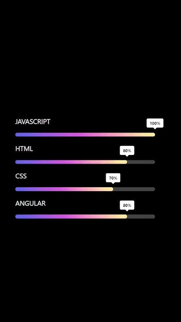 Animated Skills Bar in HTML & CSS | Progress Bar - YouTube