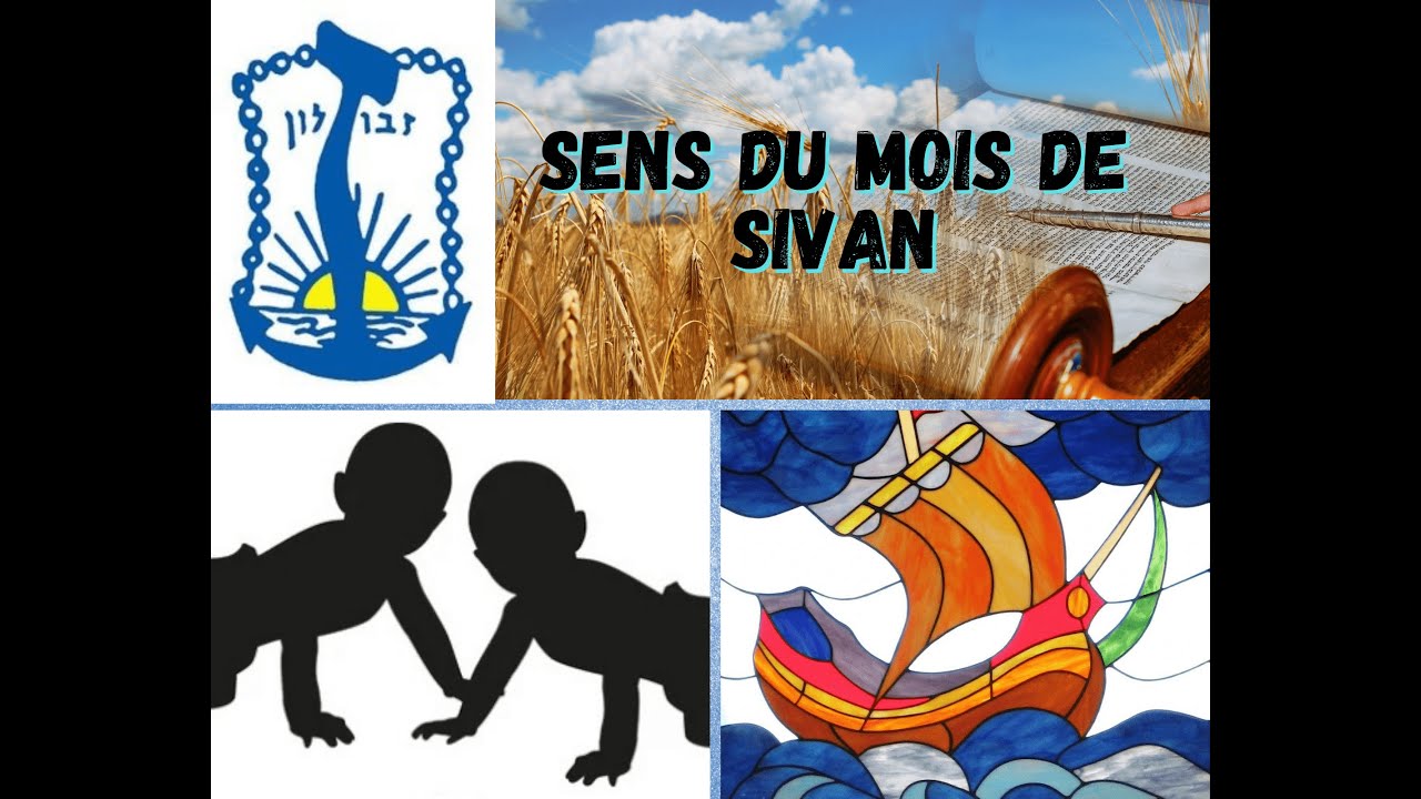 Sens du mois de Sivan