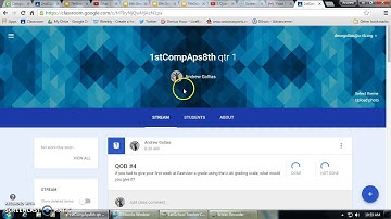 Parent Access Google Classroom
