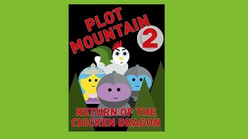 Plot Mountain 2