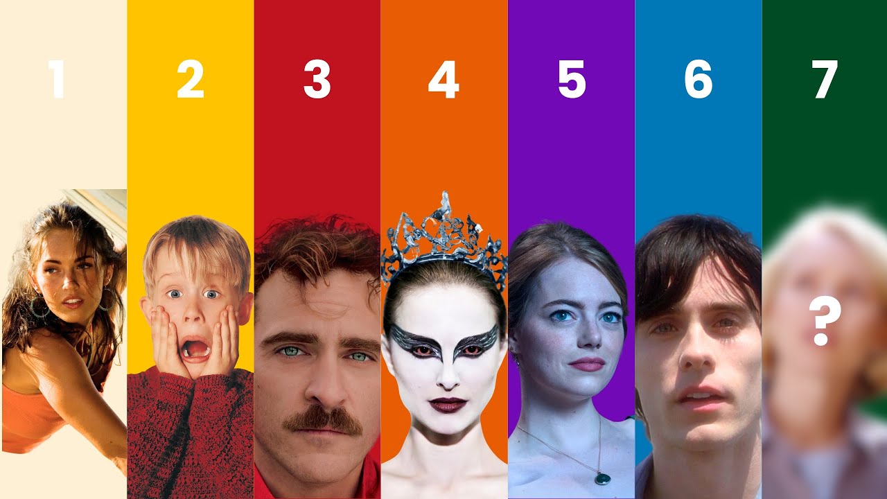 Os 7 Níveis do Cinema (Poucos Conhecem o Último)