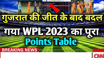 WPL 2023 Points Table | WPL Today points table 2023 | DC VS GG After match points table | dc vs gt |