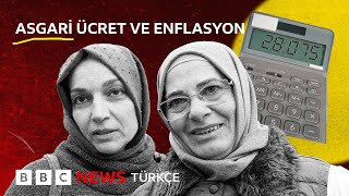 Asgari Ücret Zammı Enflasyonu Artırır Mı?