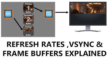 Refresh Rates,  V-Sync Settings and Frame Buffers Explained