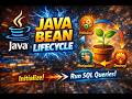 Bean Lifecycle