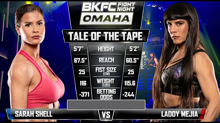 BKFC Omaha JUST FIGHTS | 2 KNOCKOUTS! | 2 First Round TKOs