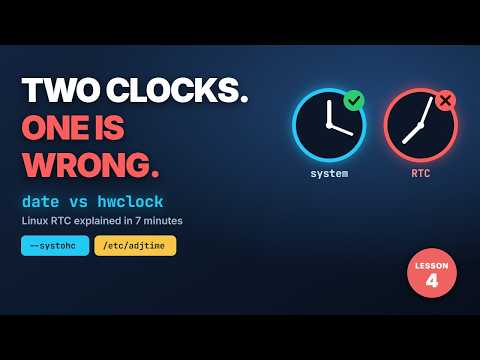 Linux date & hwclock: Set the Hardware Clock (RTC) | Lesson 4