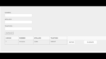 INSERT, UPDATE Y DELETE (CRUD) CON PROCEDIMIENTOS ALMACENADOS PARTE 2